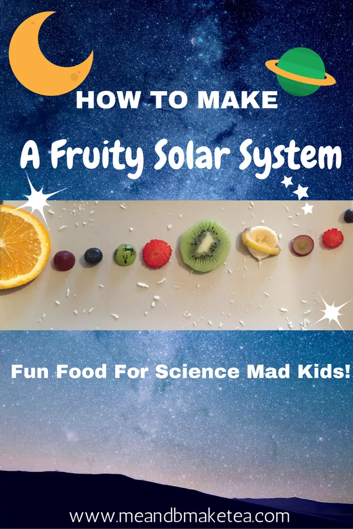 Fruity Solar System